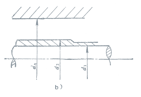 機械密封結(jié)構(gòu)